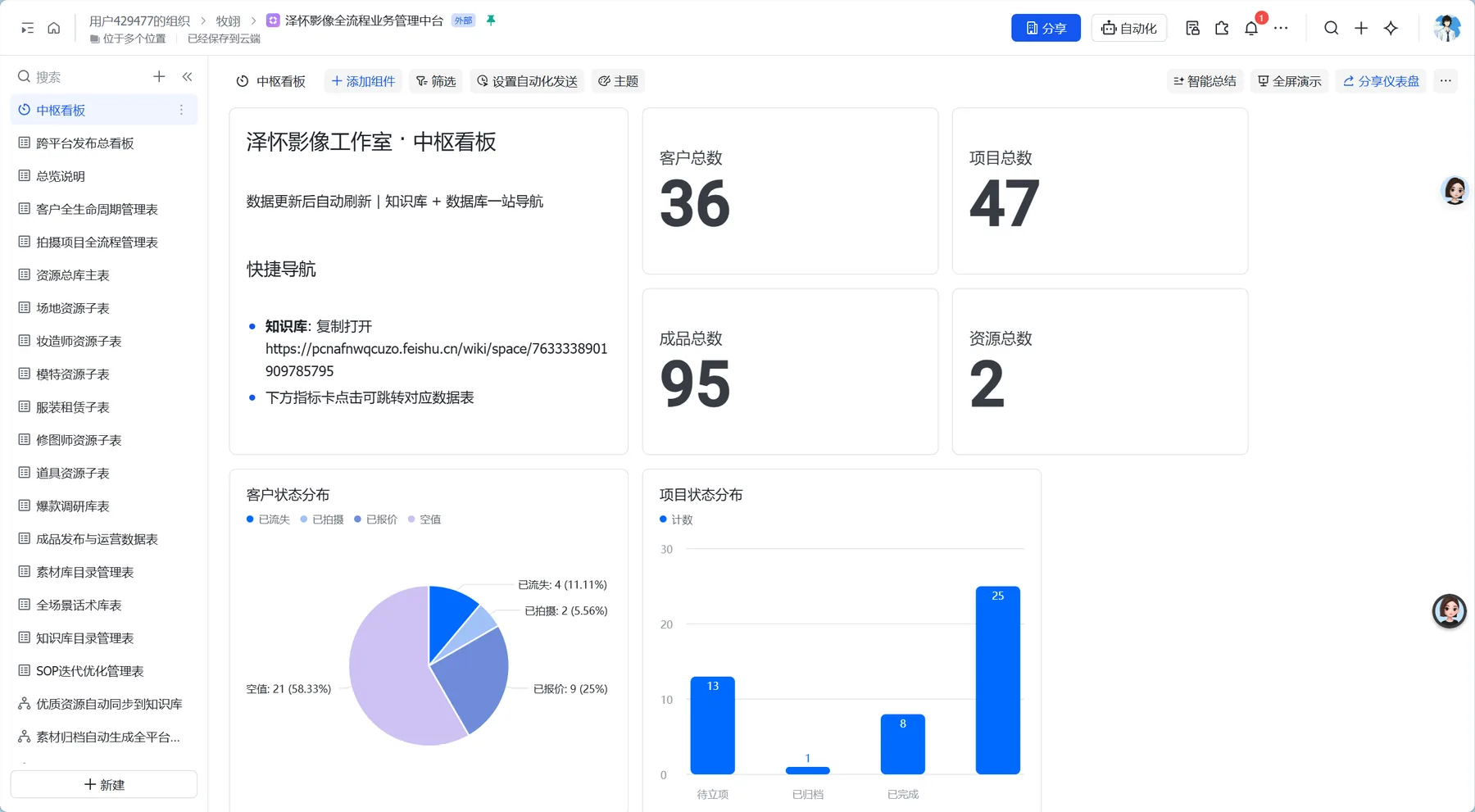 飞书 AI 业务数据平台